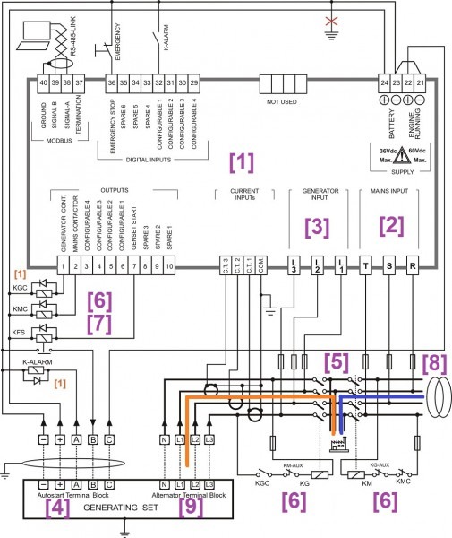 Automatic Transfer Switch Wiring Diagram