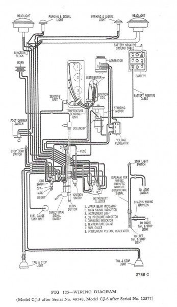 Freightliner Chassis Wiring Diagram