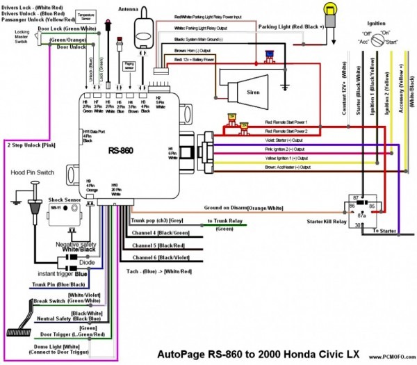 Bmw E34 Wiring Diagram