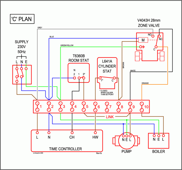S Plan Wiring Diagram Pdf