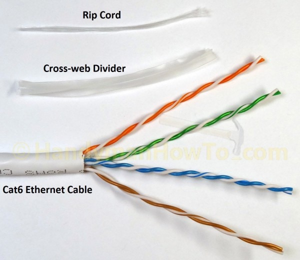 How To Wire A Cat6 Rj45 Ethernet Plug