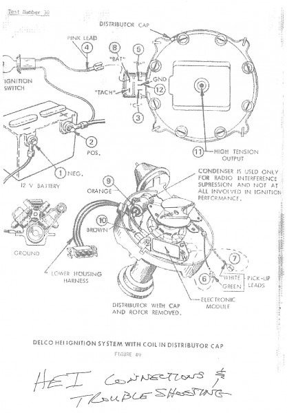 Wiring Diagram Chevy 350 Distributor Cap