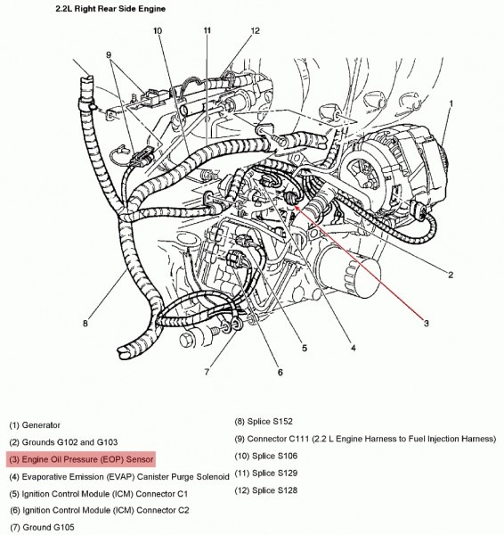 2004 Chevy Cavalier 2 2 Engine Diagram