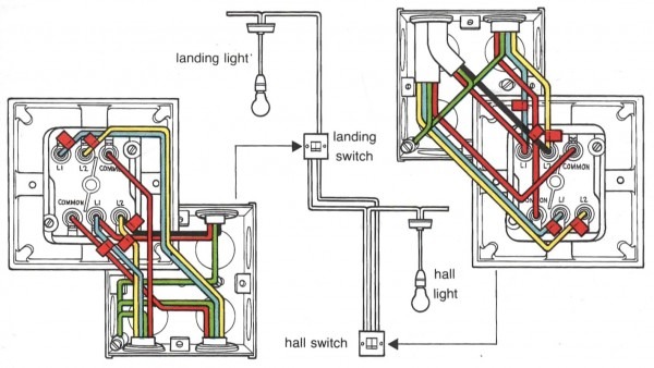 Gang Switch Wiring Diagram