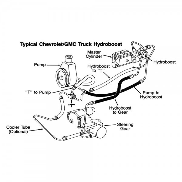 Chevy 2500 Power Steering Diagram