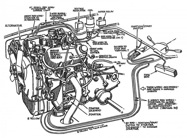 Saab Sonett Engine Diagram