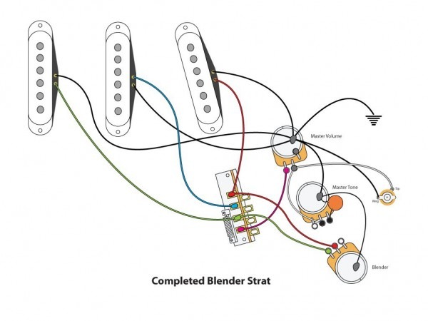 Fender Stratocaster S1 Wiring Diagram
