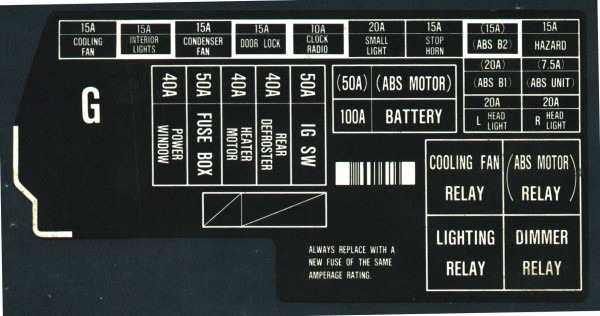 97 Honda Civic Alternator Wiring Diagram