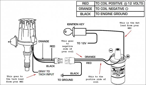Mallory Hei Ignition Coil Wiring Diagram