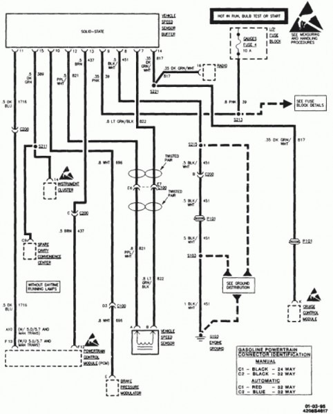 1999 Gmc Suburban Ignition System Wiring Diagram
