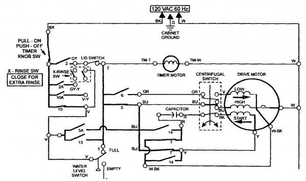 Semi Automatic Washing Machine Wiring Diagram