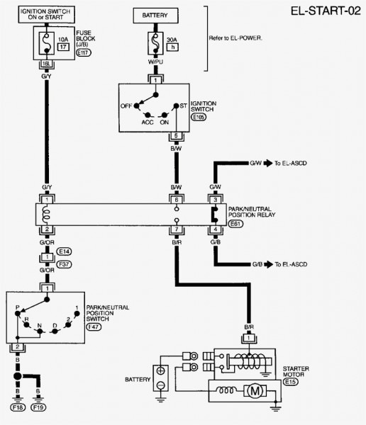 Wiring Diagram For 1999 Nissan Altima