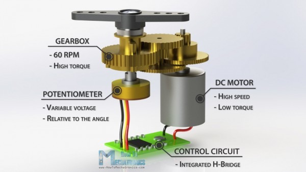 How Servo Motors Work & How To Control Servos Using Arduino