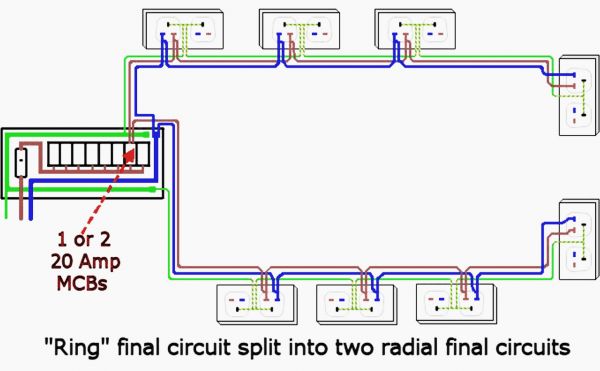 Radial Circuit Wiring A Radial Circuit Electrical Circuits