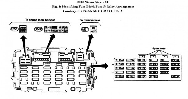 Nissan Xterra Engine Diagram