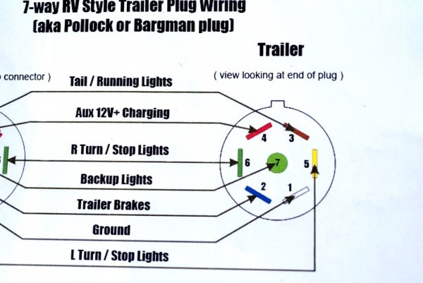 Abs Trailer Wiring Diagrams