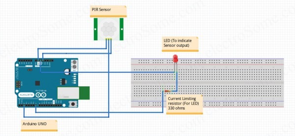 Interfacing Pir Motion Sensor With Arduino