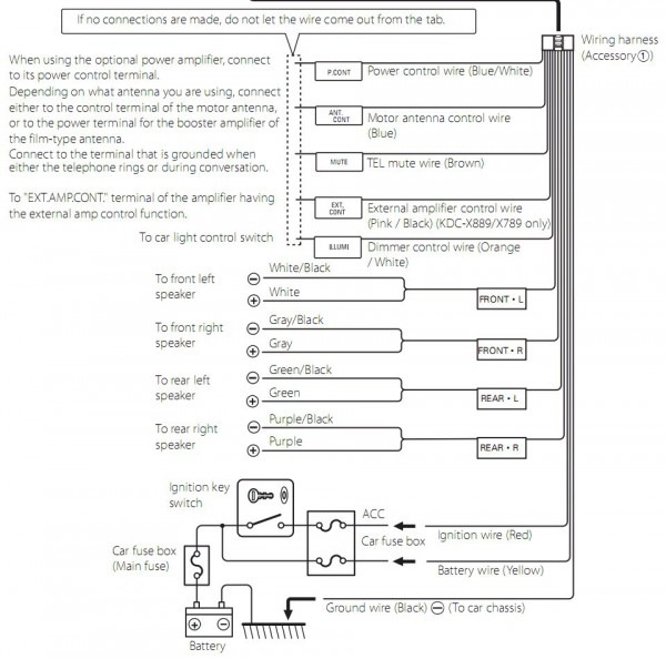 Kenwood Car Stereo Wiring Diagrams Kdc X395