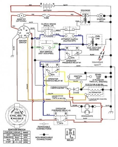 Kohler Mand Wiring Diagram Likewise Toyota Ignition Wiring Diagram