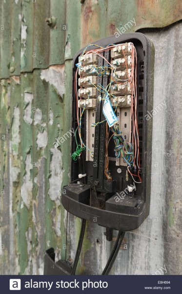 Lack Of Communication Or Network A Damaged Phone Junction Box