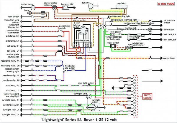 2000 Land Rover Discovery Radio Wiring Diagram