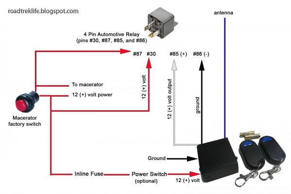 Wiring A 12 Volt Switch Diagram