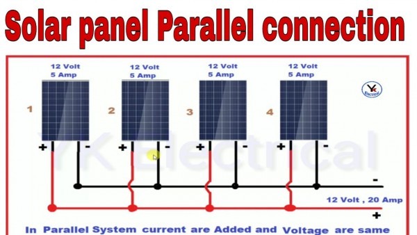 Parallel Wiring Solar Panels