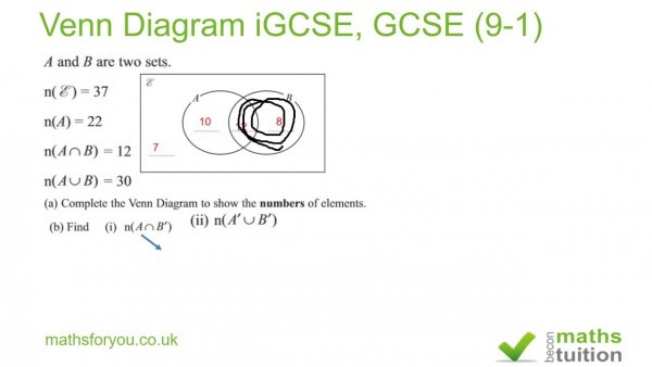 Venn Diagram Igcse, Gcse 9 1