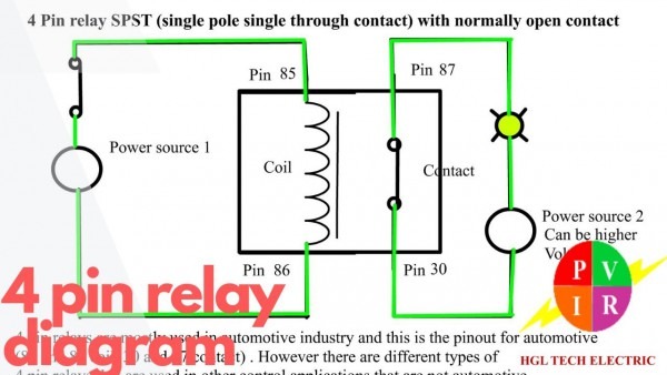 4 Pin Relay Diagram  4 Pin Relay Wiring  4 Pin Relay Animation  4