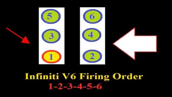 Infiniti Firing Order V6 1 2 3 4 5 6