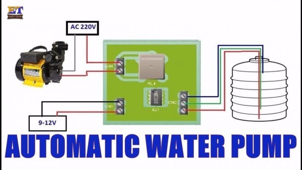 Automatic Water Pump Control Testing
