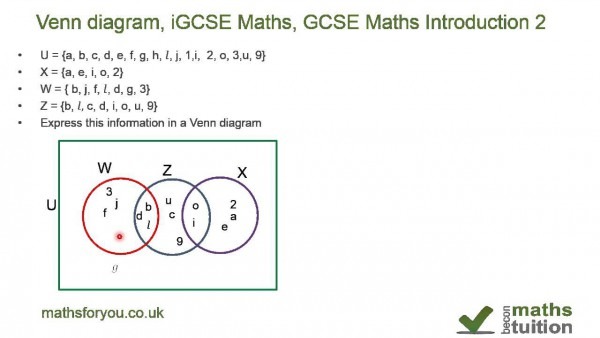 Venn Diagram, Igcse Math, Gcse Math Introduction 2
