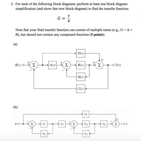 Solved  For Each Of The Following Block Diagrams, Perform