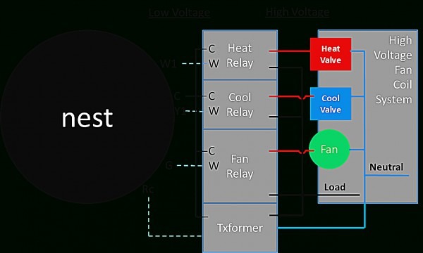 Nest Radiant Heat Wiring Diagram