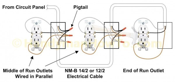 Electrical Outlet Wiring Diagram Series Versus Parallel Electrical