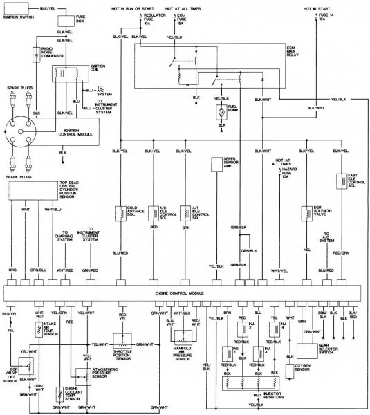 98 Honda Prelude Wiring Diagram