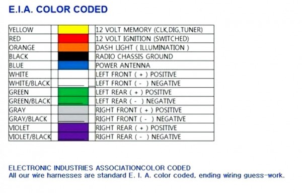 Color Wiring Diagram