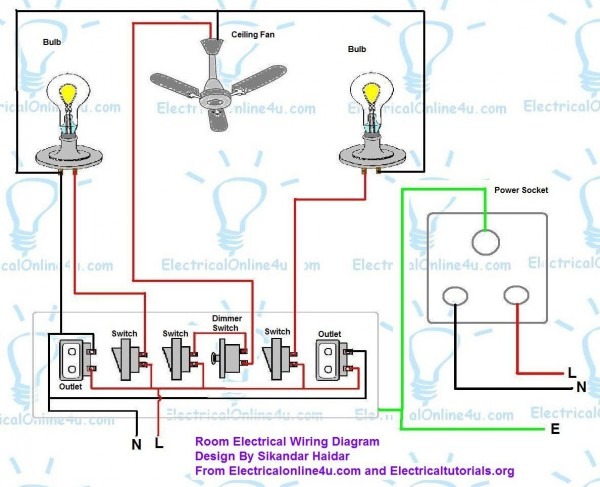 Wiring A Room Diagram
