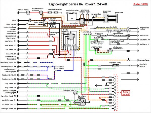 Box Diagram Likewise Land Rover Discovery Wiring Diagram Moreover