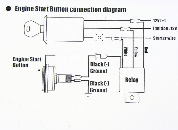 Wiring Diagram On Push On Ignition Starter Switch Wiring Diagram