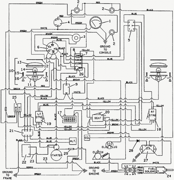 Kubota Rtv 900 Wiring Diagrams