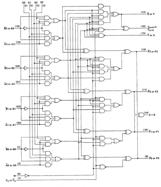 8 Bit Magnitude Comparator Logic Diagram