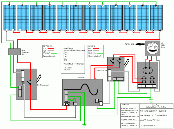 Small Solar Power Wiring Diagram