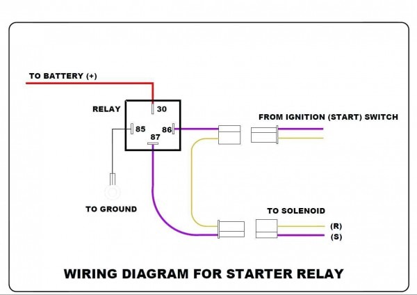 Starter Relay Schematic