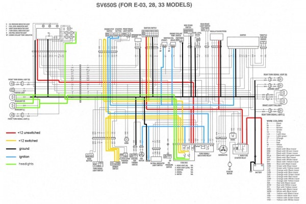2005 Sv650 Wiring Diagram