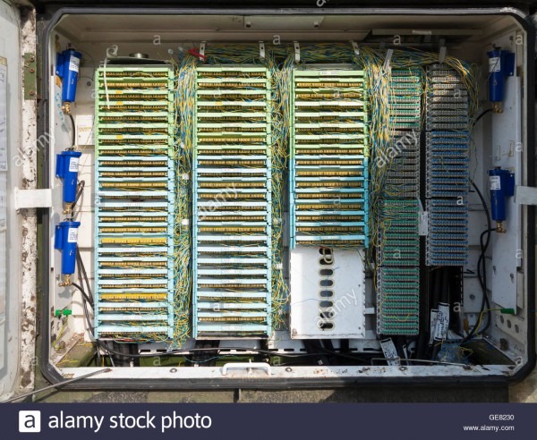 Telecommunication Wires Inside Street Phone Junction Box, England