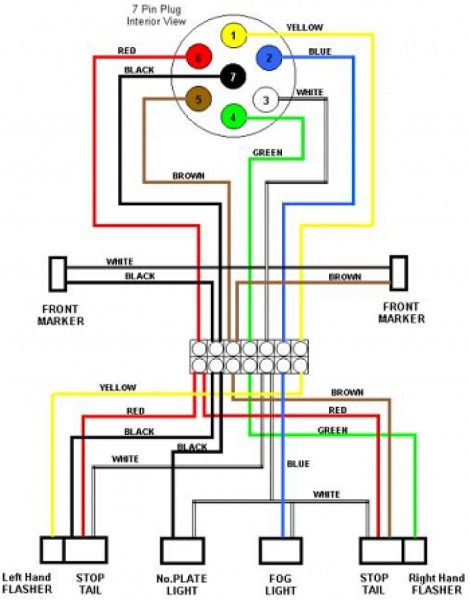 Towing Wiring Harness Diagram
