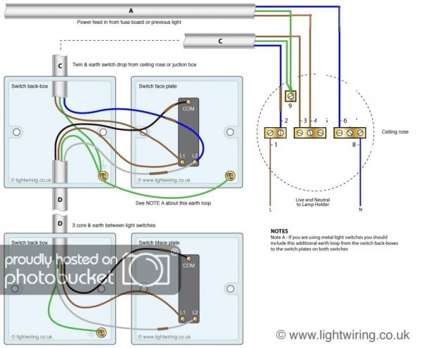 Wiring Diagram Two Way Light Switch