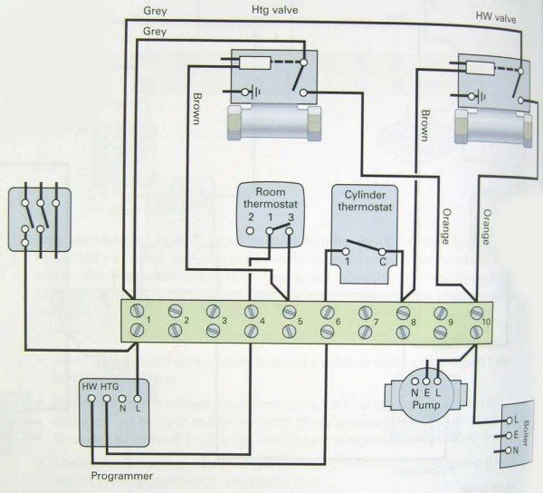 Y Plan Circuit Diagram