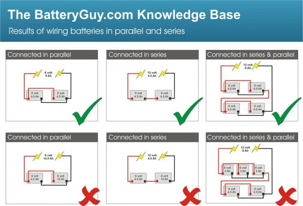 Connecting Batteries In Parallel â Batteryguy Com Knowledge Base